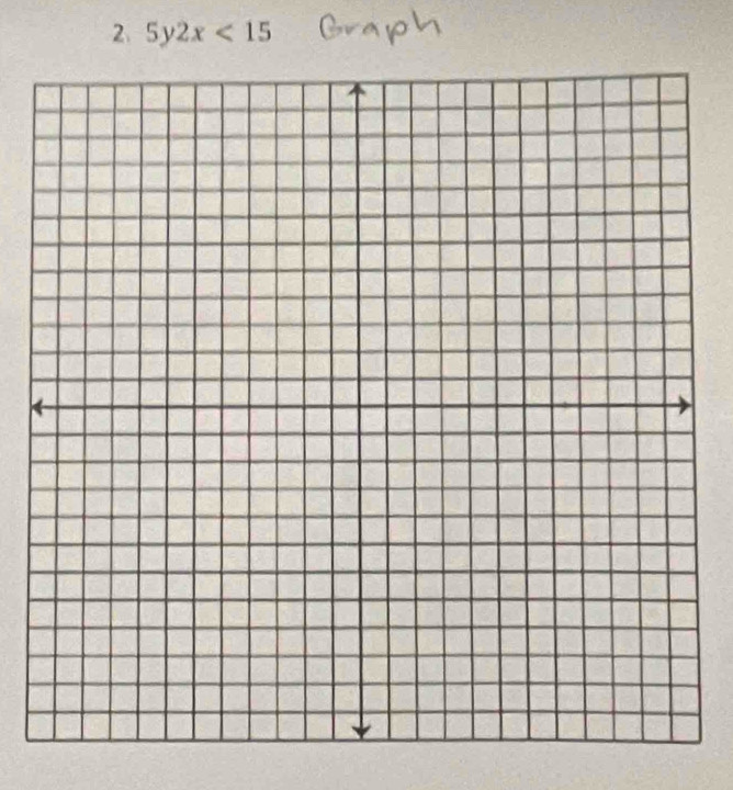 2 5y2x<15</tex>