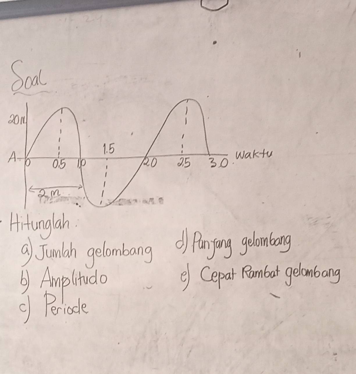 Hitunglan. 
a Jumlah gelombang 
d) panjong gelombong 
② Cepar Rambat gelombang