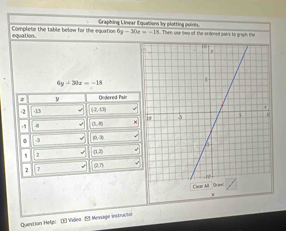 Graphing Linear Equations by plotting points.
Complete the table below for the equation 6y-30x=-18. Then use two of the ordered pairs to graph the
equation.
6y-30x=-18
x y
Ordered Pair
-2 -13 (-2,-13)
-1 -8
(1,-8)
0 -3
(0,-3)
1 2
(1,2)
(2,7)
2 7
Clea
×
Question Help: Video Message instructor