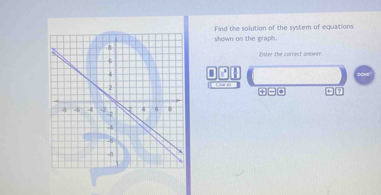 Find the solution of the system of equations 
shown on the graph. 
Enter the correct answer.
□^(□)  □ /□  
DONE 
Clear all 
=
4^