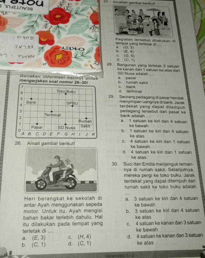 340u
27. Amatilah gambar berikut!
1 7∩JI⊥∩V38
Kegiatan tersebüt dilakukan di
tempat yang terletak di
a. (G,3)
b. (E,4)
c. (G,6)
d. (C,1)
Bangunan yang terletak 3 satuan
ke kanan dan 1 satuan ke atas dari
SD Nusa adalah ....
a. pasar
b. rumah sakit
7 c. bank
6
Toko Buku d. terminal
5
29. Seorang pedagang di pasar hendak
4 Bank menyimpan uangnya di bank. Jarak
SPBU terdekat yang dapat ditempuh
3 pedagang tersebut dari pasar ke
2
Terminal bank adalah ..
Rumah a. 1 satuan ke kiri dan 4 satuan
1
Pasar SD Nusa Sakit
ke bawah
0 b. 1 satuan ke kiri dan 4 satuan
A B C D E F G H J K ke atas
c. 4 satuan ke kiri dan 1 satuan
26. Amati gambar berikut!ke bawah
d. 4 satuan ke kiri dan 1 satuan
ke atas
30. Suci dan Emilia menjenguk teman-
nya di rumah sakit. Selanjutnya,
mereka pergi ke toko buku. Jarak
terdekat yang dapat ditempuh dari
rumah sakit ke toko buku adalah 
Heri berangkat ke sekolah di a. 3 satuan ke kiri dan 4 satuan
antar Ayah menggunakan sepeda ke bawah
motor. Untuk itu, Ayah mengisi b. 3 satuan ke kiri dan 4 satuan
bahan bakar terlebih dahulu. Hal ke atas
itu dilakukan pada tempat yang c. 4 satuan ke kanan dan 3 satuan
terletak di .... ke bawah
a. (E,3) C. (H,4) d. 4 satuan ke kanan dan 3 satuan
b. (C,1) d. (C,1) ke atas
Malemasika 6 - 2