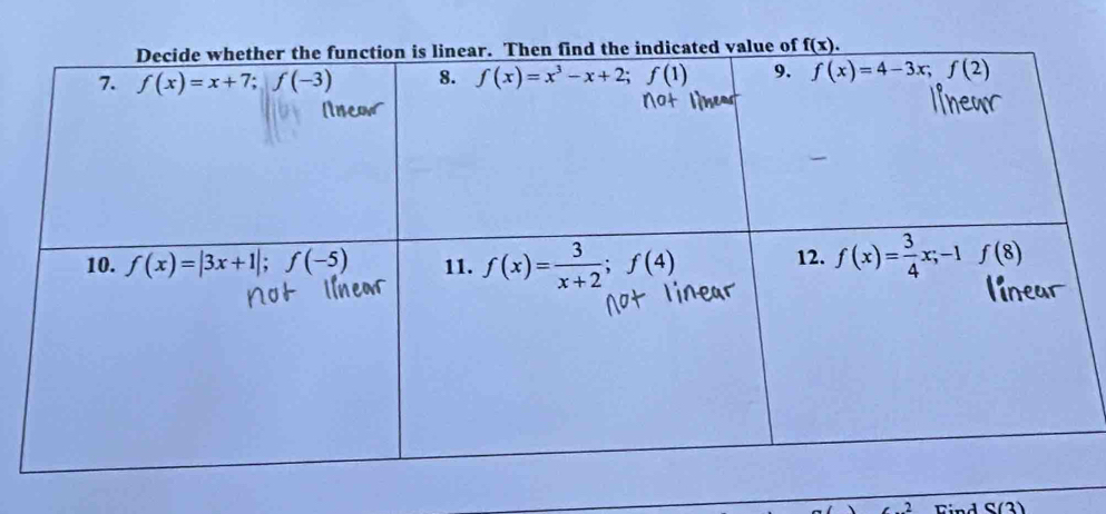 Find S(3)