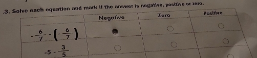 the answer is negative, positive or zero.