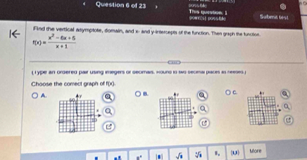 Doss tile This question: 1 Submit test
poent(s) possibic
Find the vertical asymptote, domain, and x - and y-intercepts of the function. Then graph the function.
f(x)= (x^2-6x+5)/x+1 
( Type an ordered pair Using imegers or decimais. Hound 10 two decimal piaces as neese0.)
Choose the correct graph of f(x)
A.a B. a C.

. . sqrt(□ ) sqrt[3](1) 1. (0,3) More