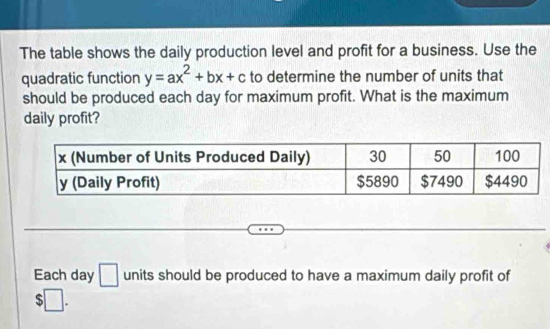 The table shows the daily production level and profit for a business. Use the 
quadratic function y=ax^2+bx+c to determine the number of units that 
should be produced each day for maximum profit. What is the maximum 
daily profit? 
Each day □ units should be produced to have a maximum daily profit of
$□.