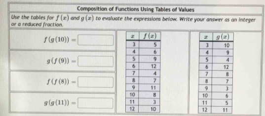 Composition of Functions Using Tables of Values
Use the tables for f(x) and g(x) to evaluate the expressions below. Write your answer as an integer
or a reduced fraction.
f(g(10))=□

g(f(9))=□

f(f(8))=□

g(g(11))=□