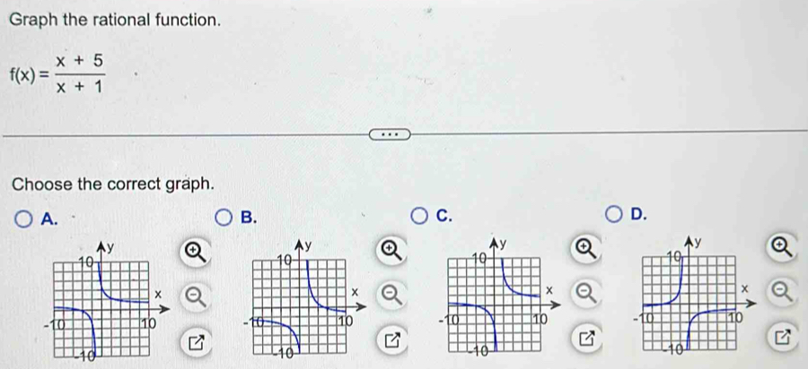 Graph the rational function.
f(x)= (x+5)/x+1 
Choose the correct graph. 
A. 
B. 
C. 
D.