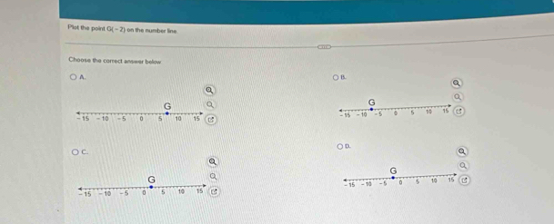 Plot the point O(-2) on the number line 
Choose the correct answer below 
A. ○ B. 

○ D. 
C. 
a 
G
15 - 10 - 5 。 5 10 15