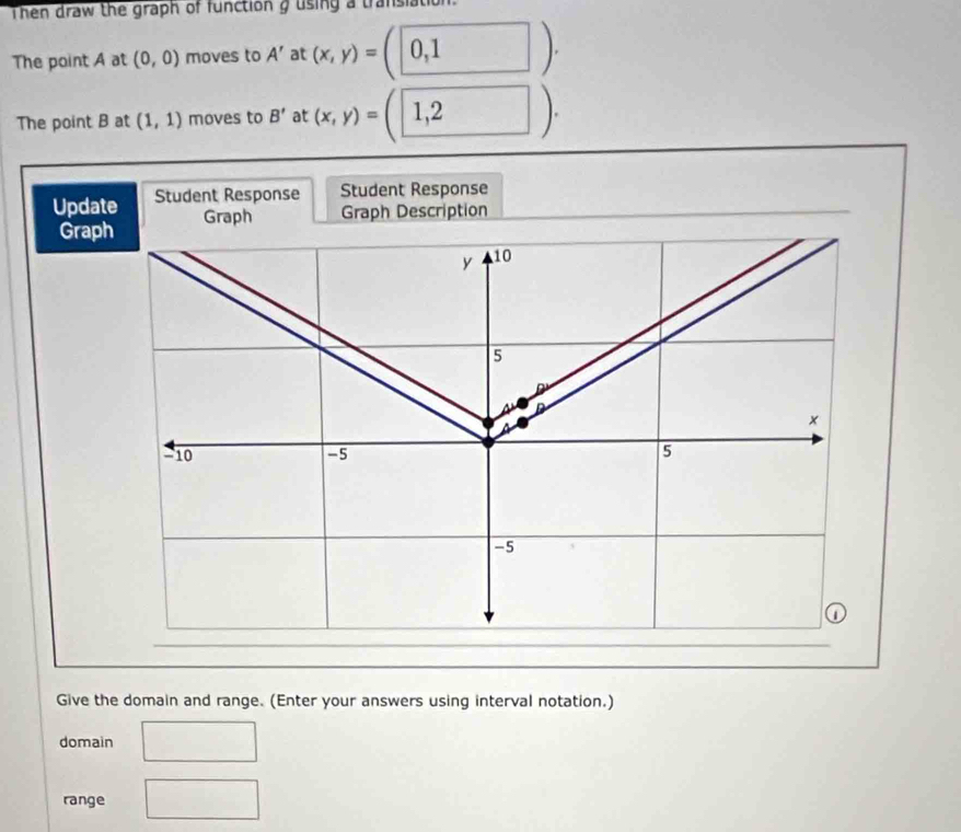 Then draw the graph of function g using a transia 
The point A at (0,0) moves to A' at (x,y)=(0,1). 
The point B at (1,1) moves to B' at (x,y)=(1,2). 
Update Student Response Student Response 
GrapGraph Graph Description 
Give the domain and range. (Enter your answers using interval notation.) 
domain 
range