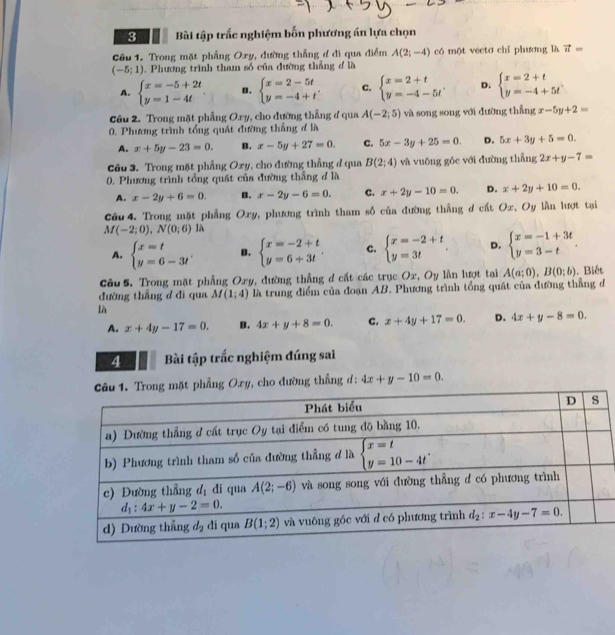 Bài tập trắc nghiệm bốn phương án lựa chọn
Câu 1. Trong mặt phẳng Oxy, đường thẳng đ đi qua điểm A(2;-4) có một vecto chỉ phương là vector u=
(-5;1). Phương trình tham số của đường thẳng đ là
A. beginarrayl x=-5+2t y=1-4tendarray. B. beginarrayl x=2-5t y=-4+tendarray. c. beginarrayl x=2+t y=-4-5tendarray. . D. beginarrayl x=2+t y=-4+5tendarray.
Cu 2. Trong mặt phẳng O.ry, cho đường thẳng ơ qua A(-2;5) và song song với đường thẳng x-5y+2=
0. Phương trình tổng quát đường thắng đ là
A. x+5y-23=0. B. x-5y+27=0. C. 5x-3y+25=0. D. 5x+3y+5=0.
Câu 3. Trong mặt phẳng Oxy, cho đường thẳng đ qua B(2;4) và vuống góc với đường thẳng 2x+y-7=
0. Phương trình tổng quát của đường thẳng đ là
A. x-2y+6=0. B. x-2y-6=0. c. x+2y-10=0. D. x+2y+10=0.
Câu 4. Trong mặt phẳng Oxy, phương trình tham số của đường thẳng ở cất Ox, Oy lần lượt tại
M(-2;0),N(0;6) là
A. beginarrayl x=t y=6-3tendarray. B. beginarrayl x=-2+t y=6+3tendarray. c. beginarrayl x=-2+t y=3tendarray. . D. beginarrayl x=-1+3t y=3-tendarray. .
Câu S. Trong mặt phẳng Oxy, đường thẳng d cát các trục Ox, Oy lần lượt tại A(a;0),B(0;b). Biết
đường thắng d dì qua M(1;4) là trung điểm của đoạn AB. Phương trình tổng quát của đường thẳng đ
là
A. x+4y-17=0. B. 4x+y+8=0. C. x+4y+17=0. D. 4x+y-8=0.
4 Bài tập trắc nghiệm đúng sai
ng mặt phẳng O.zy, cho đường thẳng d: 4x+y-10=0.
