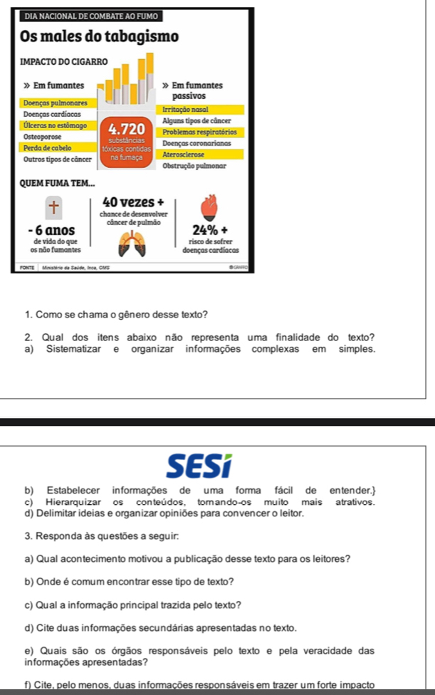 DIA NACIONAL DE COMBATE AO FUMO
1. Como se chama o gênero desse texto?
2. Qual dos itens abaixo não representa uma finalidade do texto?
a) Sistematizar e organizar informações complexas em simples.
SESi
b) Estabelecer informações de uma forma fácil de entender.
c) Hierarquizar os conteúdos, torando-os muito mais atrativos.
d) Delimitar ideias e organizar opiniões para convencer o leitor.
3. Responda às questões a seguir:
a) Qual acontecimento motivou a publicação desse texto para os leitores?
b) Onde é comum encontrar esse tipo de texto?
c) Qual a informação principal trazida pelo texto?
d) Cite duas informações secundárias apresentadas no texto.
e) Quais são os órgãos responsáveis pelo texto e pela veracidade das
informações apresentadas?
f) Cite, pelo menos, duas informações responsáveis em trazer um forte impacto