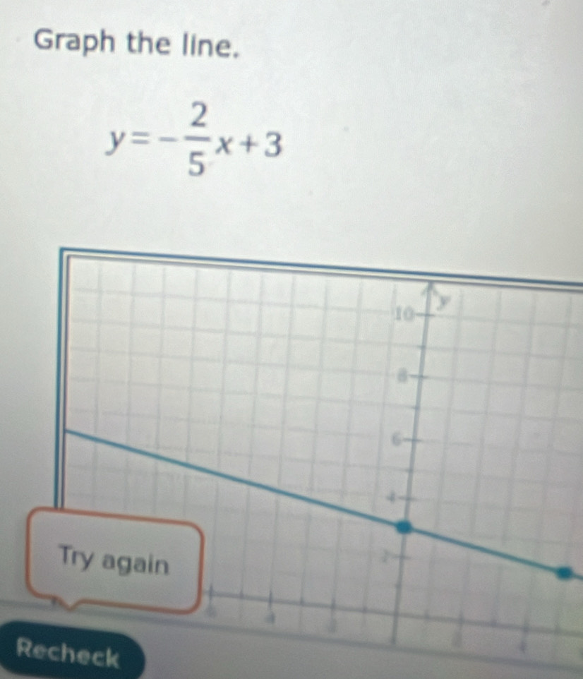 Graph the line.
y=- 2/5 x+3
Rck