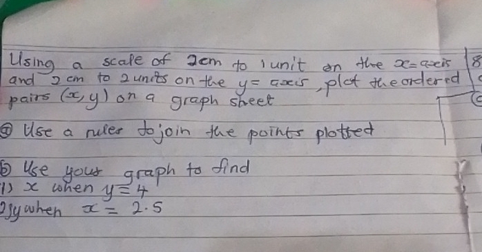 Using a scale of Jem to junit on the x= areis 8 
and 2 cm to 2units on the y=axis ,plot theordered 
pairs (x,y) on a graph sheet 
③Use a ruler to join the points plotted 
⑥use your graph to find 
() x when y=4
egywhen x=2.5