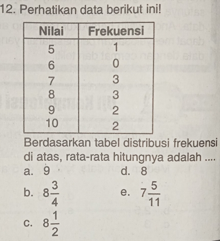 Perhatikan data berikut ini!
Berdasarkan tabel distribusi frekuensi
di atas, rata-rata hitungnya adalah ....
a. 9 d. 8
b. 8 3/4  7 5/11 
e.
C. 8 1/2 