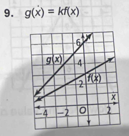 g(x)=kf(x)