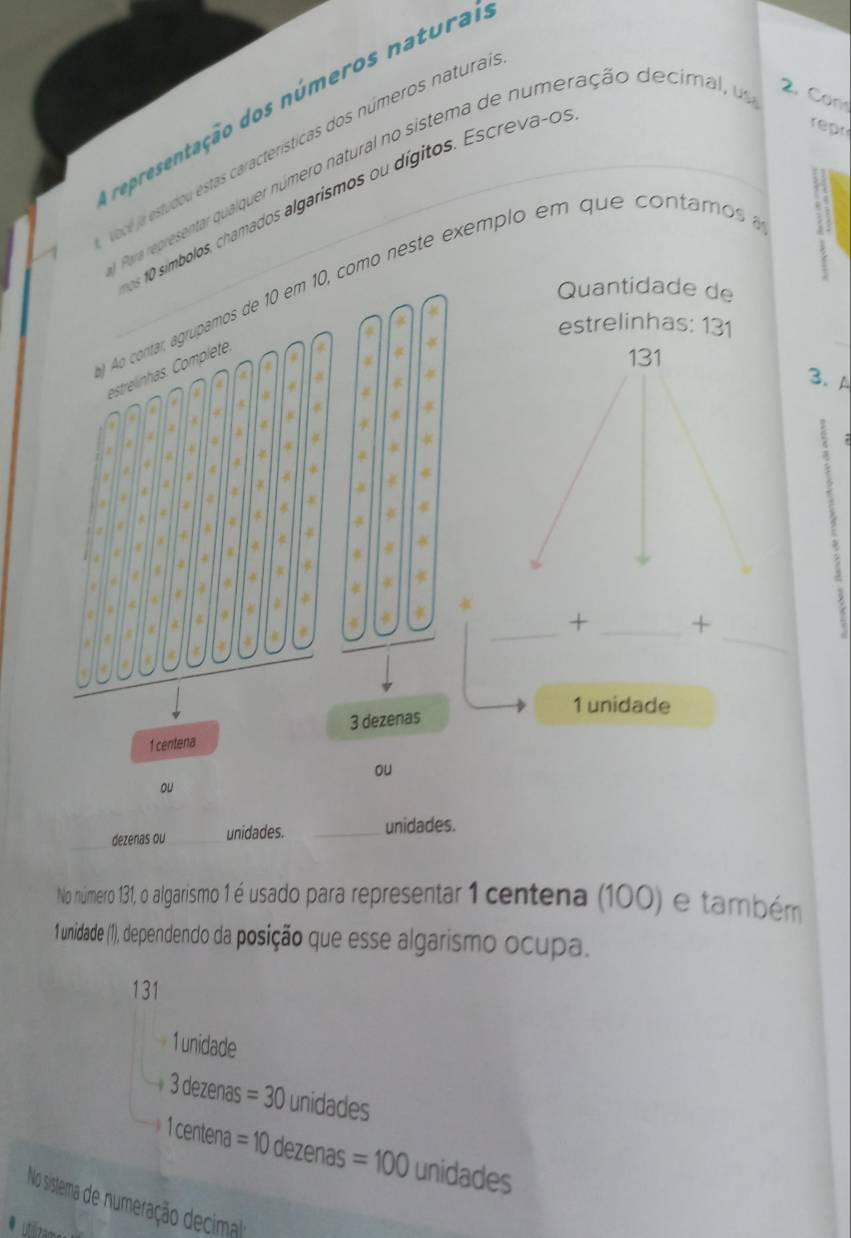 representação dos números naturas
Vocé ja estudou estas características dos números natura
Para representar qualquer número natural no sistema de numeração decimal, um 2. Com
s 10 símbolos, chamados algarismos ou dígitos. Escreva-o
repr
Ao contar, agrúpamos de 10 em 10, como neste exemplo em que contamos a
Quantidade de
a
estrelinhas: 131
estrelinhas. Complete.
131
*
a + *
3. A
a
.
a a .
4
4
4 4
4

a
4
z
4
_
A
a
4
4

4

*

_
_+ _+
1 unidade
3 dezenas
1 centena
ou
ou
dezenas ou _unidades. _unidades.
No número 131, o algarismo 1 é usado para representar 1 centena (100) e também
1 unidade (1), dependendo da posição que esse algarismo ocupa.
131
1 unidade
3 dezenas =30 unidades
1 centena =10 dezenas =100 unidades
No sistema de numeração decimal