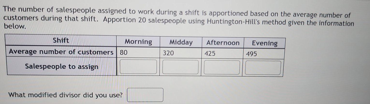 The number of salespeople assigned to work during a shift is apportioned based on the average number of 
customers during that shift. Apportion 20 salespeople using Huntington-Hill's method given the information 
below. 
What modified divisor did you use?