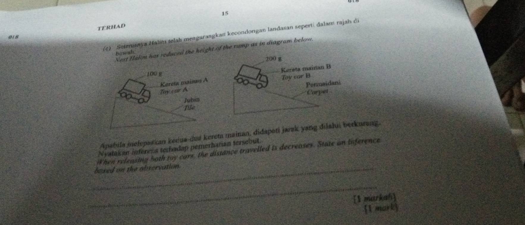 TERHAD 
(c) Seteruanya Halim telah mengurangkan kecondongan landasan sepert dalam rajah di 
018 
Next Halm has reduced the height of the ramp as in diagram below. 
bewah 
Apabila melepaskan keeua-dua kerem mainan, didapati jarak yang dilalui berkurang. 
Nyatakan inferena terhadap pemerhatian tersebut. 
When releasing both toy cars, the distance travelled is decreases. State an inference 
_based on the observation. 
_ 
[1 markali] 
1 mark