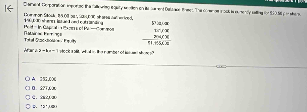 Element Corporation reported the following equity section on its current Balance Sheet. The common stock is currently selling for $20.50 per share.
Common Stock, $5.00 par, 338,000 shares authorized,
146,000 shares issued and outstanding
Paid - In Capital in Excess of Par—Common beginarrayr $730,000 131,000 204,000$1,155,000endarray 
Retained Earnings
Total Stockholders' Equity
After a 2 - for - 1 stock split, what is the number of issued shares?
A. 262,000
B. 277,000
C. 292,000
D. 131,000