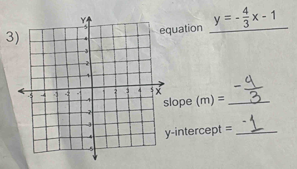 uation y=- 4/3 x-1
3) 
lope (m)= _ 
-intercept =_