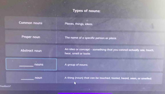 Types of nouns: 
Fee