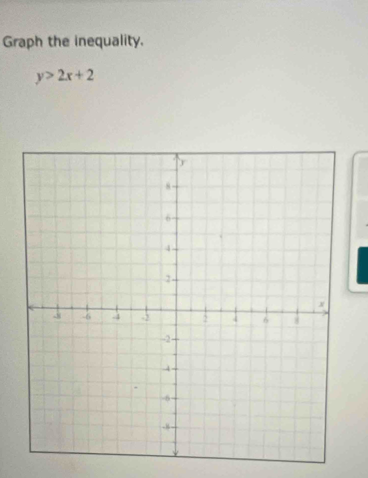 Graph the inequality.
y>2x+2