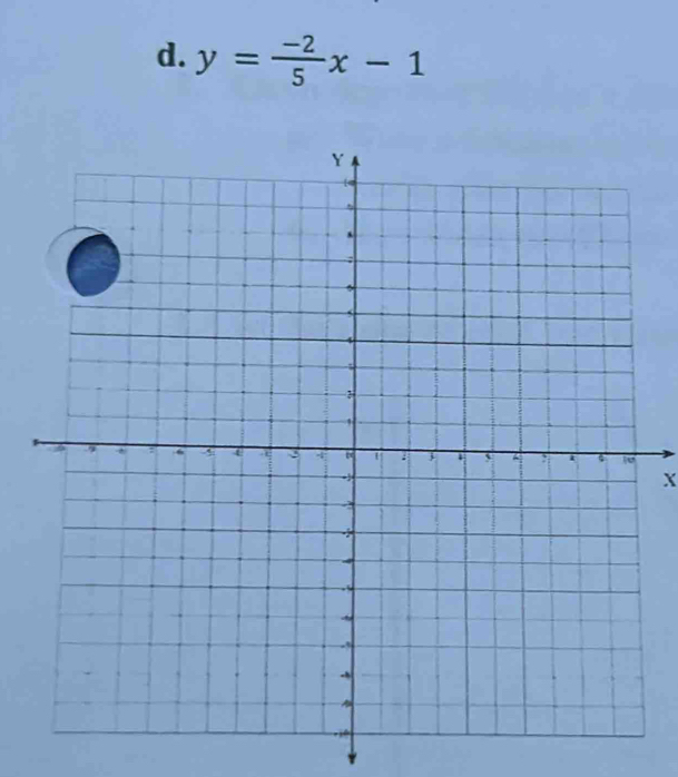 y= (-2)/5 x-1
X