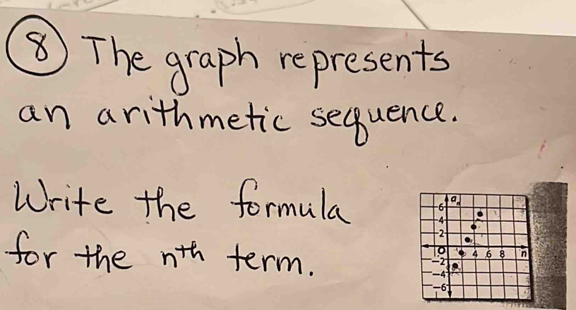 ⑧ The graph represents 
an arithmetic seqquence. 
Write the formula 
for the n+h term.