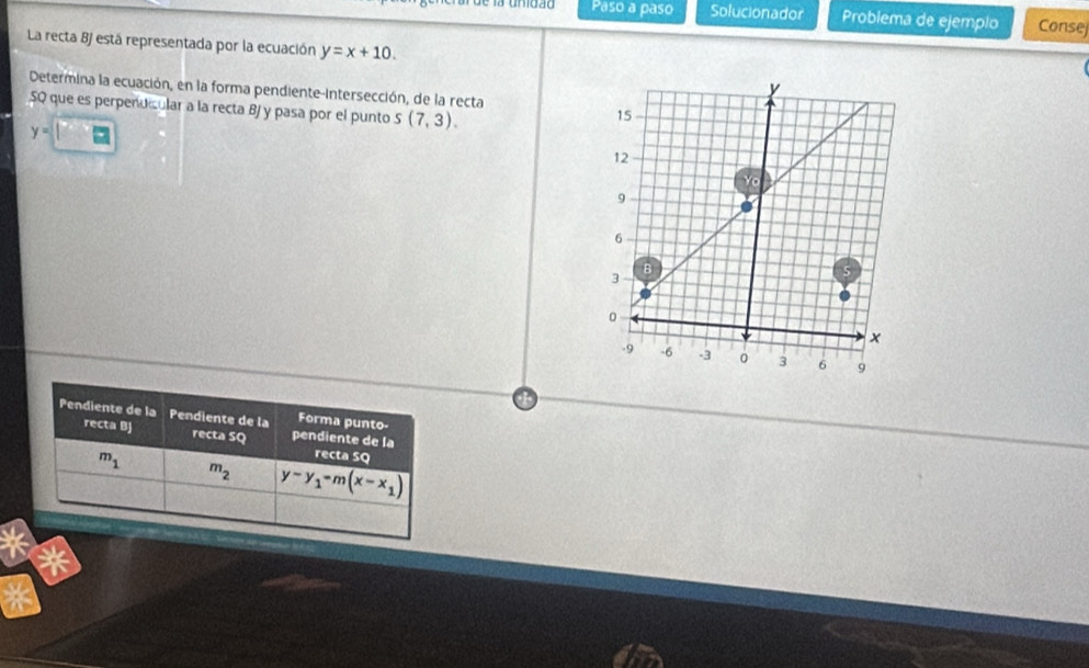 1a unidão Paso a paso Solucionador Problema de ejemplo Consej
La recta 8J está representada por la ecuación y=x+10.
Determina la ecuación, en la forma pendiente-intersección, de la recta
5Q que es perpeñdicular a la recta B/ y pasa por el punto s(7,3).
y=□
Forma punto-
Pendiente de la Pendiente dela pendiente de la
recta Bj rect^aSQ
recta5Q
m_1 m_2 y-y_1=m(x-x_1)