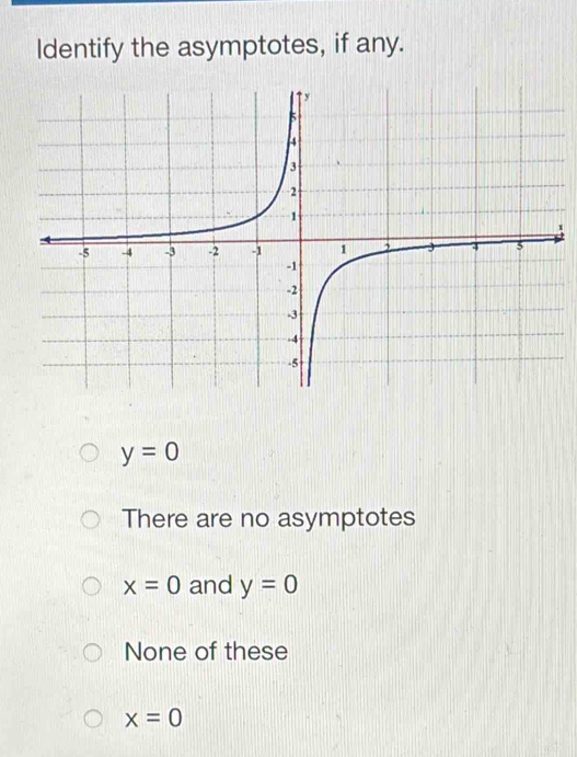 Identify the asymptotes, if any.
y=0
There are no asymptotes
x=0 and y=0
None of these
x=0