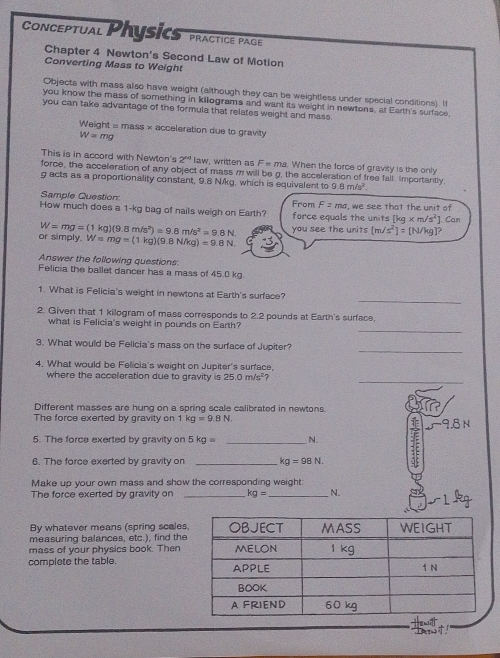 Conceptual Physics PRACTICE PAGE
Chapter 4 Newton's Second Law of Motion
Converting Mass to Weight
Objects with mass also have weight (although they can be weightless under special conditions). I
you know the mass of something in kiograms and want its weight in newtons, at Earth's surface.
you can take advantage of the formula that relates weight and mass.
Weight = mass × acceleration due to gravity
W=mg
This is in accord with Newton's 2^(nd) law, written as F=ma. When the force of gravity is the only
force, the acceleration of any object of mass m will be g, the acceleration of free fall. Importantly,
g acts as a proportionality constant, 9.8 N/kg, which is equivalent to 9.8m/s^2.
Sample Question:
How much does a 1-kg bag of nails weigh on Earth? force equals the un From F=ma , we see that the unit of  Car
ts[kg* m/s^2
W=mg=(1kg)(9.8m/s^2)=9.8m/s^2=9.8N you see the units [m/s^2]=[N/kg 2
or simply. W=mg=(1kg)(9.8N/kg)=9.8N
Answer the following questions
Felicia the ballet dancer has a mass of 45.0 kg
_
1. What is Felicia's weight in newtons at Earth's surface?
2. Given that 1 kilogram of mass corresponds to 2.2 pounds at Earth's surface,
_
what is Felicia's weight in pounds on Earth?
3. What would be Felicia's mass on the surface of Jupiter?
_
4. What would be Felicia's weight on Jupiter's surface,
_
where the acceleration due to gravity is 25.0m/s^2
Different masses are hung on a spring scale calibrated in newtons.
The force exerted by gravity on 1kg=9.8N.
5. The force exerted by gravity on 5kg= _N.
6. The force exerted by gravity on _ kg=98N.
Make up your own mass and show the corresponding weight
The force exerted by gravity on _ kg= _ N.
By whatever means (spring scales
measuring balances, etc.), find the
mass of your physics book. Then
complete the table.