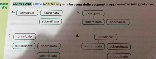 SCRITTURA Scrivi una frase per ciascuna delle seguenti rappresentazioni grafiche.
64
a. principale coordinata b. principale
subordinata subordinata coordinata
c. principale
d. principale
subordinata coordinata subordinata subordinata
subordinata subordinata