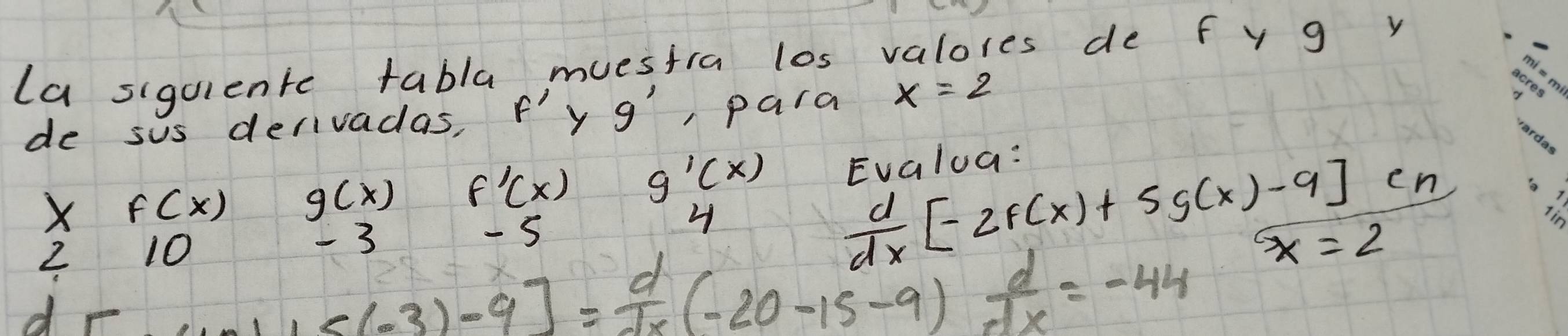 la siguiente tabla muestra los valores de f y g y
de sus derivadas, f'y g' , para x=2
X f(x) g(x) f'(x) g'(x) Evalua:
4
2 10
- 3 - 5
 d/dx [-2f(x)+5g(x)-9]cn
d
c(-3)-9]= d/dx (-20-15-9)  d/dx =-44 x=2