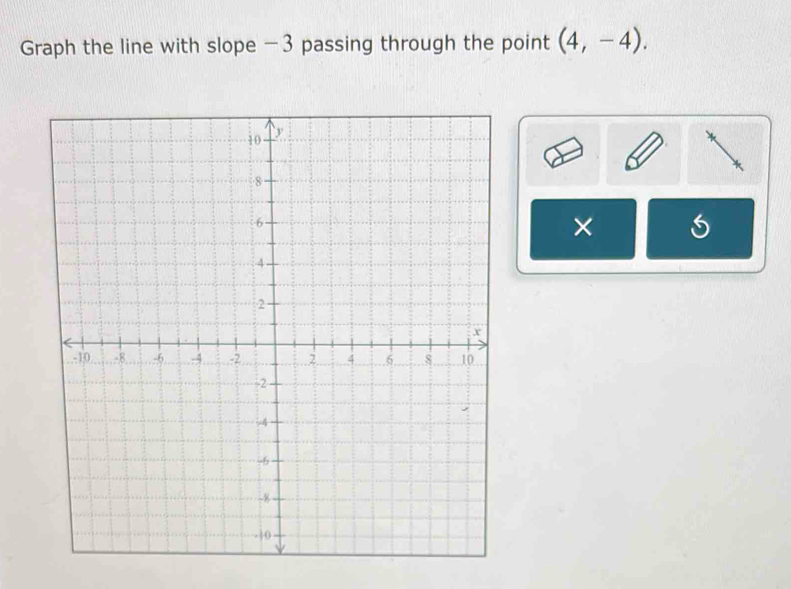 Graph the line with slope -3 passing through the point (4,-4). 
×