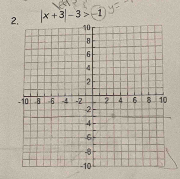 2 |x+3|-3>-1