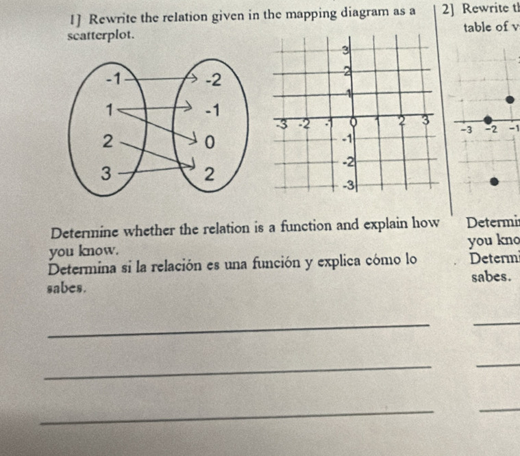 [] Rewrite the relation given in the mapping diagram as a 2] Rewrite th 
scatterplot. table of v
-1
Determine whether the relation is a function and explain how Determi 
you know. you kno 
Determina si la relación es una función y explica cómo lo Determ 
sabes. sabes. 
_ 
_ 
_ 
_ 
_ 
_