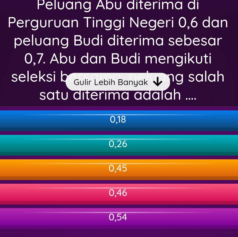 Peluang Abu diterima di
Perguruan Tinggi Negeri 0, 6 dan
peluang Budi diterima sebesar
0, 7. Abu dan Budi mengikuti
seleksi b Gulir Lebih Banyak ng salah 
satu diterima adalah ....
0,18
0,26
0,45
0,46
0,54