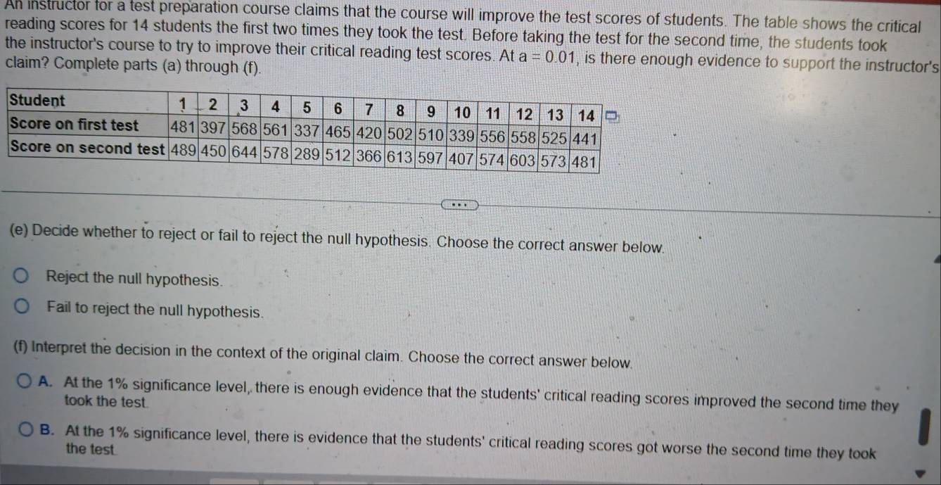 An instructor for a test preparation course claims that the course will improve the test scores of students. The table shows the critical
reading scores for 14 students the first two times they took the test. Before taking the test for the second time, the students took
the instructor's course to try to improve their critical reading test scores. Ata=0.01 , is there enough evidence to support the instructor's
claim? Complete parts (a) through (f).
(e) Decide whether to reject or fail to reject the null hypothesis. Choose the correct answer below.
Reject the null hypothesis.
Fail to reject the null hypothesis.
(f) Interpret the decision in the context of the original claim. Choose the correct answer below.
A. At the 1% significance level, there is enough evidence that the students' critical reading scores improved the second time they
took the test.
B. At the 1% significance level, there is evidence that the students' critical reading scores got worse the second time they took
the test.