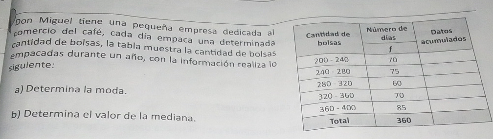 non Miguel tiene una pequeña empresa dedicada al 
comercio del café, cada día empaca una determinada 
cantidad de bolsas, la tabla muestra la cantidad de bolsas 
empacadas durante un año, con la información realiza lo 
siguiente: 
a) Determina la moda. 
b) Determina el valor de la mediana.