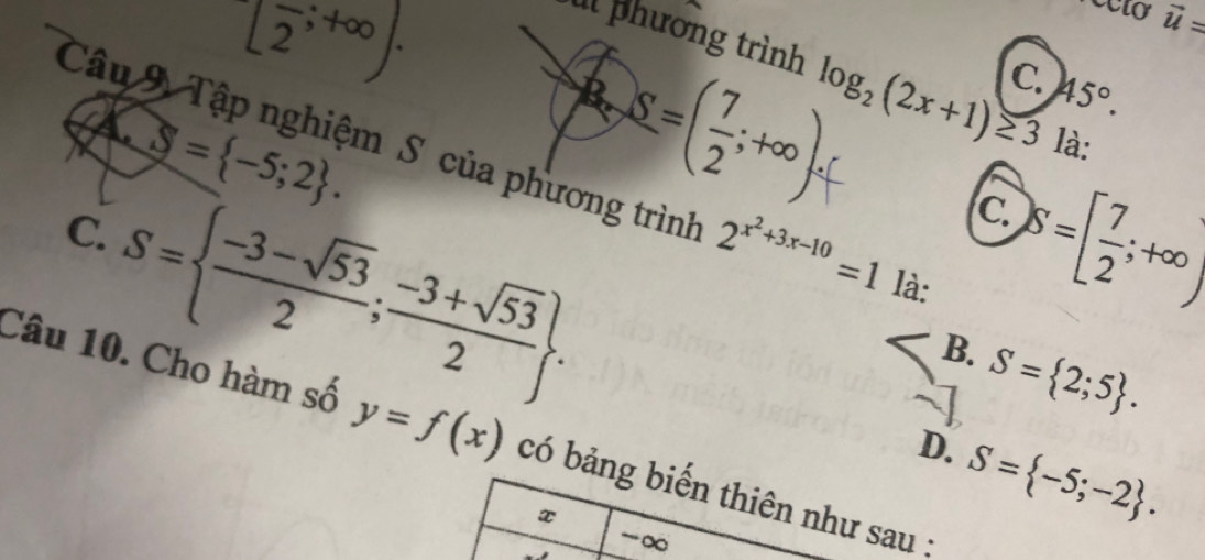 vector u=
li phương trình log _2(2x+1)≥ 3
[frac 2;+∈fty ). là:
S= -5;2.
S=( 7/2 ;+∈fty )·
C. 45°. 
Câu 9 Tập nghiệm S của phương trình 2^(x^2)+3x-10=1 là:
S=  (-3-sqrt(53))/2 ; (-3+sqrt(53))/2 .
C.
C. S=[ 7/2 ;+∈fty )
B. S= 2;5. 
Câu 10. Cho hàm số y=f(x) có bảng biến thiên như sau :
D. S= -5;-2.
x
-∞