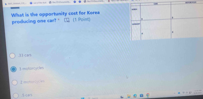 MAT_54hMath_F20 out of the dus file://DDocuments... file//DDocuments.
CAP
KCHEA
What is the opportunity cost for Korea
producing one car? * (1 Point)
3 9
GERMANY
4 8. 33 cars
3 motorcycles
2 motorcycles
11 01 FM. 5 cars