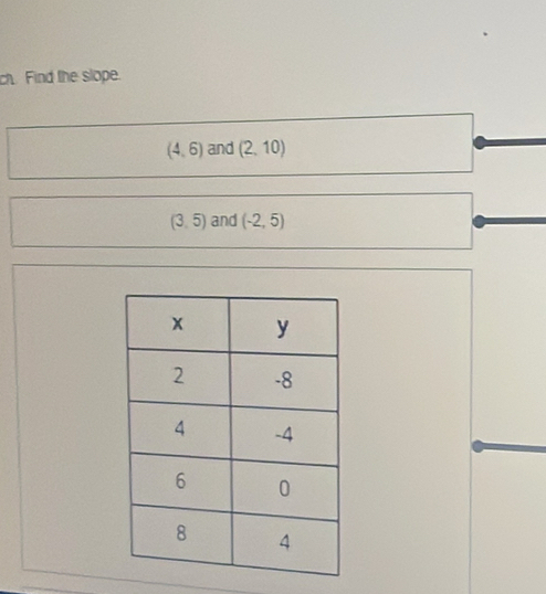 ch Find the slope.
(4,6) and (2,10)
(3,5) and (-2,5)