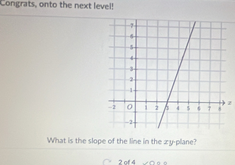 Congrats, onto the next level! 
z 
What is the slope of the line in the xy -plane?
2 of 4