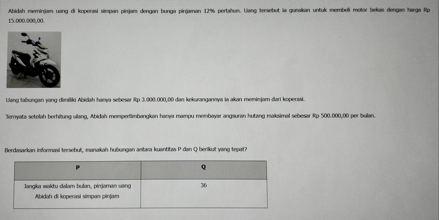 Abidah meminjam uang di koperasi simpan pinjam dengan bunga pinjaman 12% pertahun. Uang tersebut ia gunakan untuk membeli motor bekas dengan harga Rp
15.000.000,00. 
Uang tabungan yang dimiliki Abidah hanya sebesar Rp 3.000.000,00 dan kekurangannya ia akan meminjam dari koperasi. 
Ternyata setelah berhitung ulang, Abidah mempertimbangkan hanya mampu membayar angsuran hutang maksimal sebesar Rp 500.000,00 per bulan. 
Berdasarkan informasi tersebut, manakah hubungan antara kuantitas P dan Q berikut yang tepat?