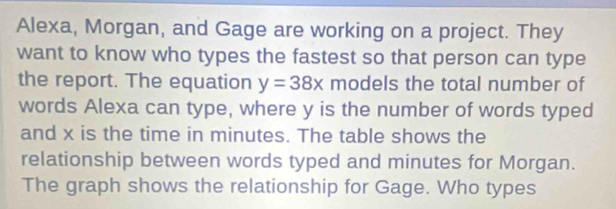 Alexa, Morgan, and Gage are working on a project. They 
want to know who types the fastest so that person can type 
the report. The equation y=38x models the total number of 
words Alexa can type, where y is the number of words typed 
and x is the time in minutes. The table shows the 
relationship between words typed and minutes for Morgan. 
The graph shows the relationship for Gage. Who types