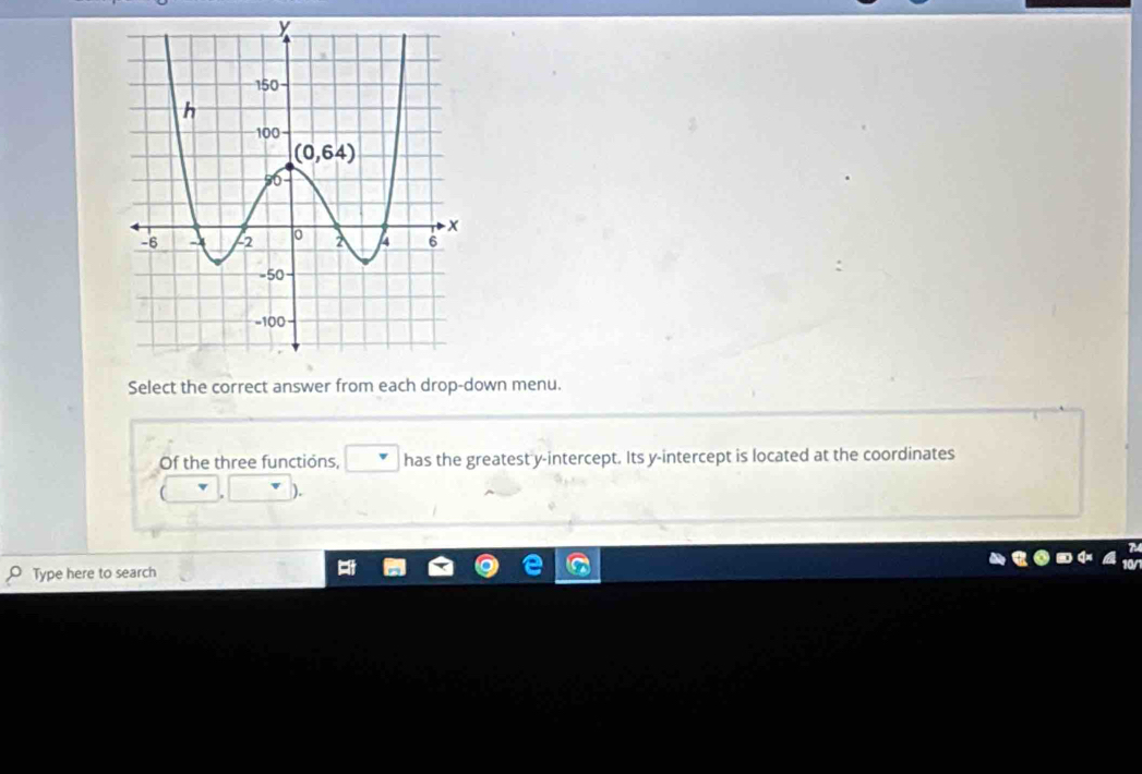 Select the correct answer from each drop-down menu.
Of the three functions, has the greatest y-intercept. Its y-intercept is located at the coordinates
).
Type here to search