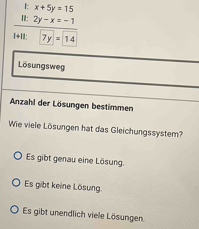 I: x+5y=15
II: 2y-x=-1
I+II: 7y=14
Lösungsweg
Anzahl der Lösungen bestimmen
Wie viele Lösungen hat das Gleichungssystem?
Es gibt genau eine Lösung.
Es gibt keine Lösung.
Es gibt unendlich viele Lösungen.