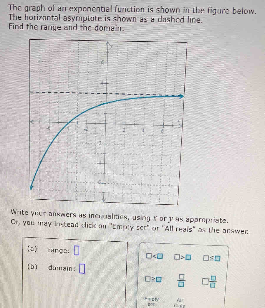 The graph of an exponential function is shown in the figure below. 
The horizontal asymptote is shown as a dashed line. 
Find the range and the domain. 
Write your answers as inequalities, using x or y as appropriate. 
Or, you may instead click on "Empty set" or "All reals" as the answer. 
(a) range: □
□ □ >□ □ ≤ □
(b) domain: □
□ ≥ □  □ /□   □  □ /□  
Empty All 
set reals