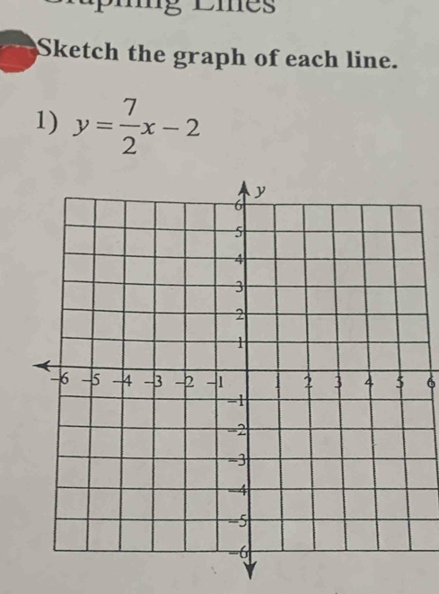 Sketch the graph of each line. 
1) y= 7/2 x-2
6