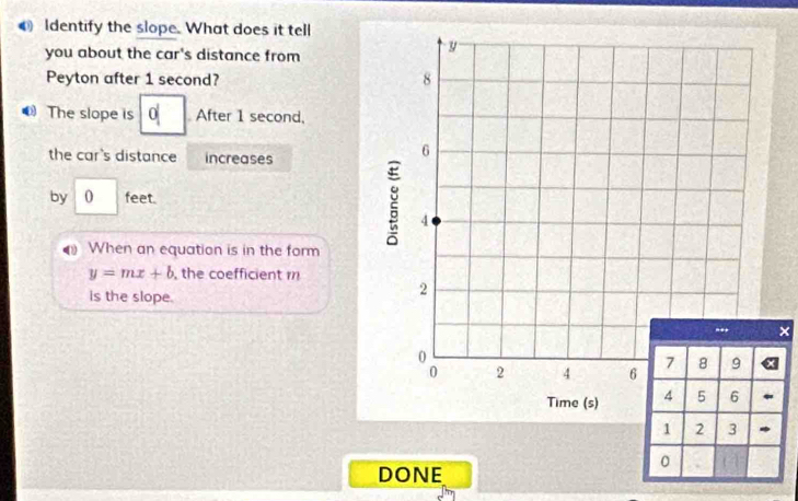 Identify the slope. What does it tell 
you about the car's distance from 
Peyton after 1 second? 
The slope is o| After 1 second, 
the car's distance increases 
by 0 □ feet. 
When an equation is in the form
y=mx+b , the coefficient m
is the slope. 
×
1 2 3
0
DONE